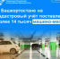 В Башкортостане на кадастровый учет поставлено более 14 тысяч машино-мест - Давлекановский район