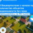 В Башкортостане с начала года количество объектов недвижимости без зарегистрированных прав уменьшилось на 96 тысяч - Давлекановский район