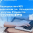 В Башкортостане 96% юридических лиц обращаются за услугами Росреестра в электронном виде - Давлекановский район